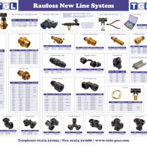 Raufoss New Line Fitting Wallchart