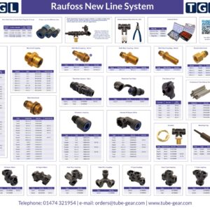 Raufoss New Line Fitting Wallchart