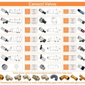 Camozzi Valve Range Wallchart
